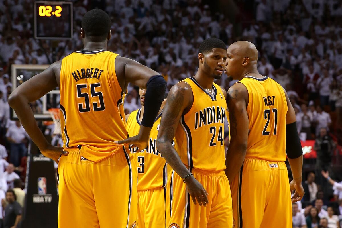Power Ranking Every Indiana Pacers Player Already on Roster | Bleacher