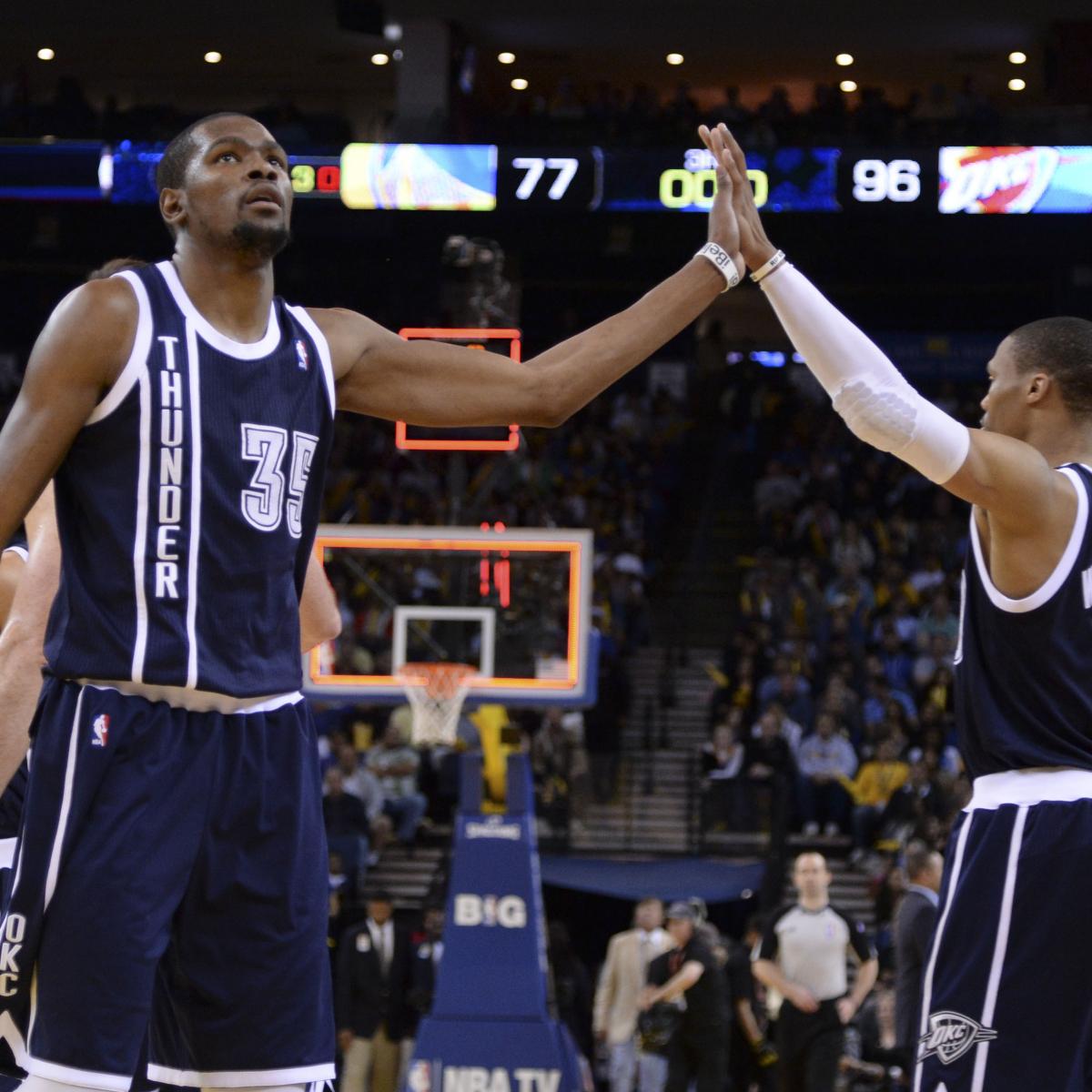 Power Ranking Every OKC Thunder Player Already on Roster News, Scores