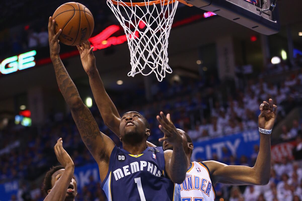 Key Storylines from Memphis Grizzlies' Summer League Team News