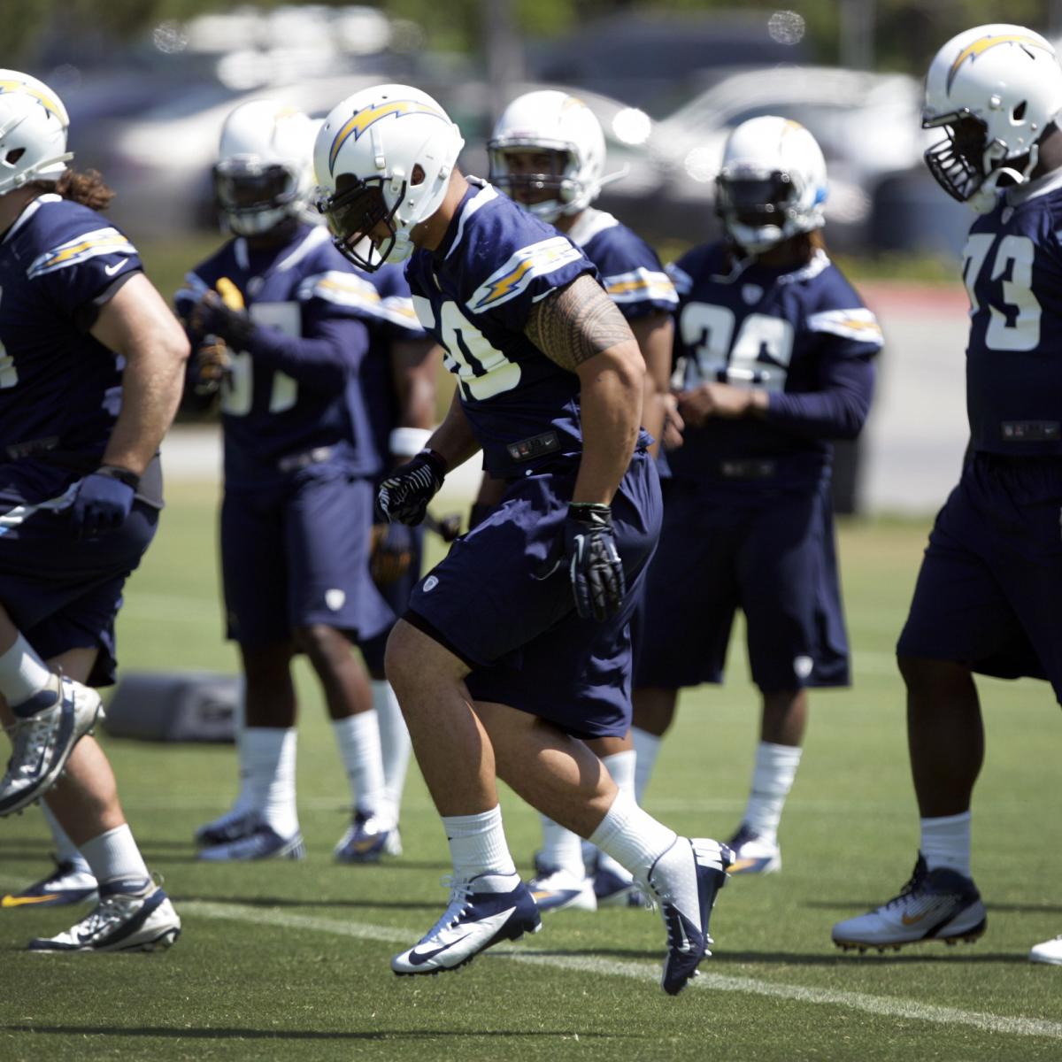 Full Training Camp Roster Breakdown for San Diego Chargers News