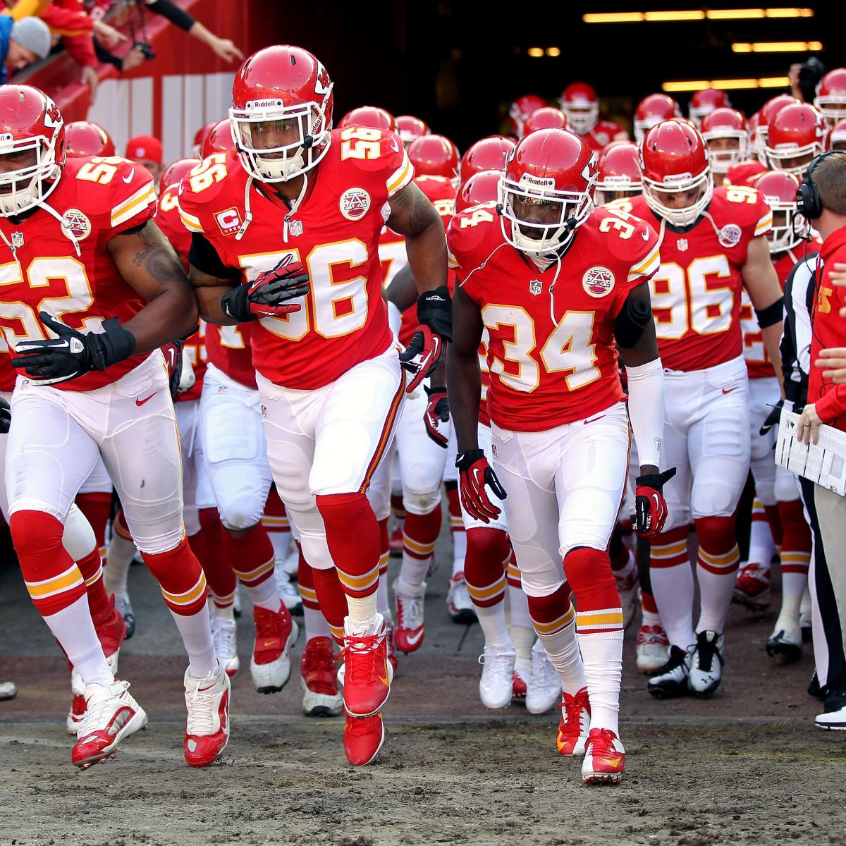 Full Training Camp Roster Breakdown for the Kansas City Chiefs News
