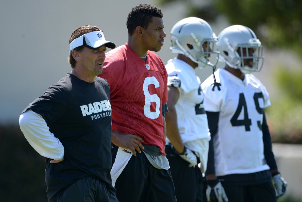 Full Training Camp Roster Breakdown for Oakland Raiders News, Scores