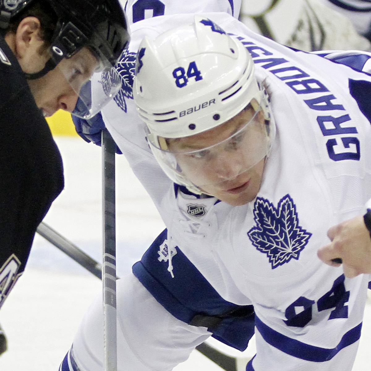 Ideal Fits for the Top NHL Free Agents Still on the Market News