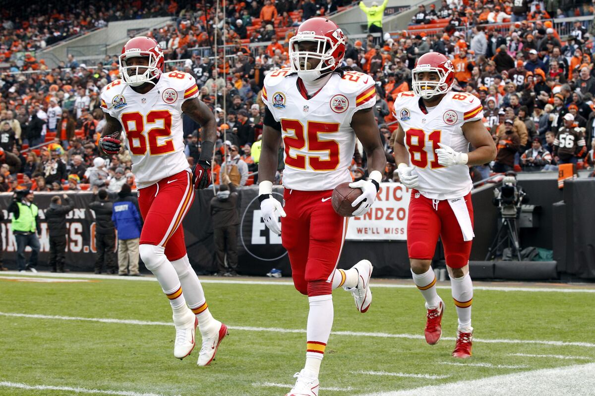 Projected Kansas City's Final 53Man Roster, Training Camp Edition