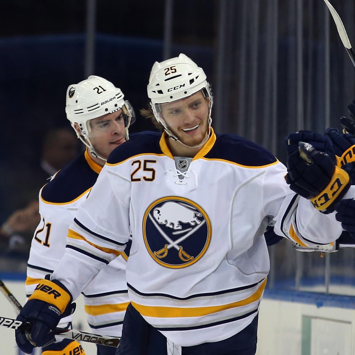 Ranking the Top 5 Buffalo Sabres Prospects News, Scores, Highlights