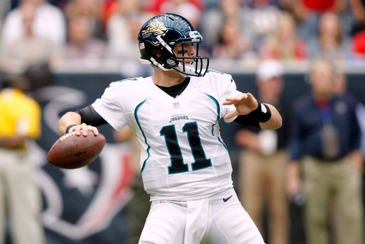 Examining Jacksonville Jaguars' Offseason and Key Preseason Positional