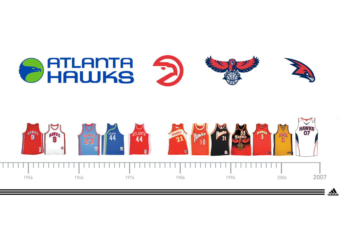 Ranking The Best Jersey Designs In Atlanta Hawks History Bleacher Report Latest News Videos And Highlights