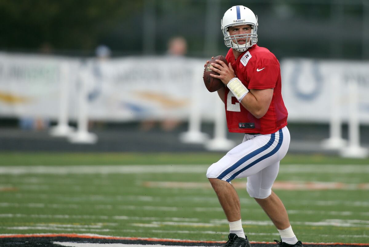 Must See Colts Camp Day 2Raimanns Performance Contract News - z6kqg8o
