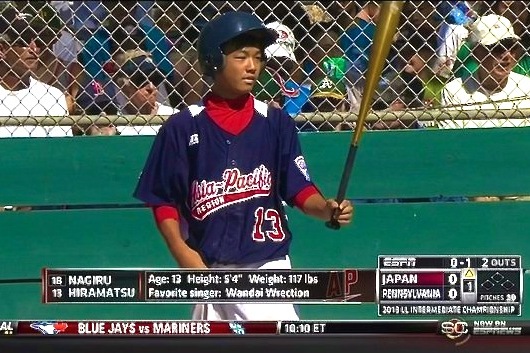 Little League World Series players say the darndest things - ESPN