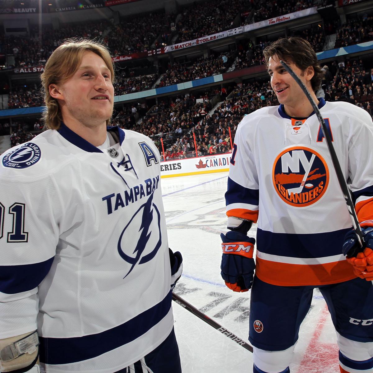 Predicting the NHL