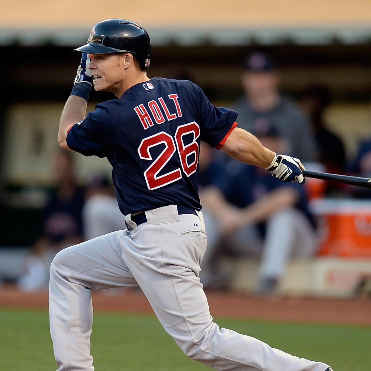 6 Best Boston Red Sox Prospects No One Is Talking About News, Scores