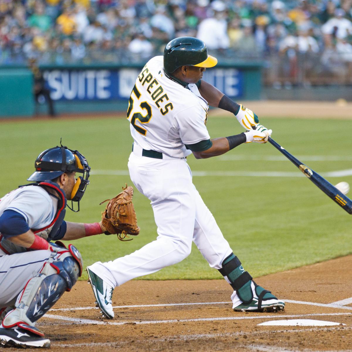 Oakland A's Predicting What Oakland'S Starting Lineup Will Look Like