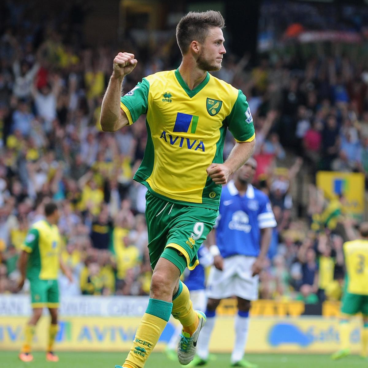 Why Ricky van Wolfswinkel Will Be a Premier League Flop with Norwich