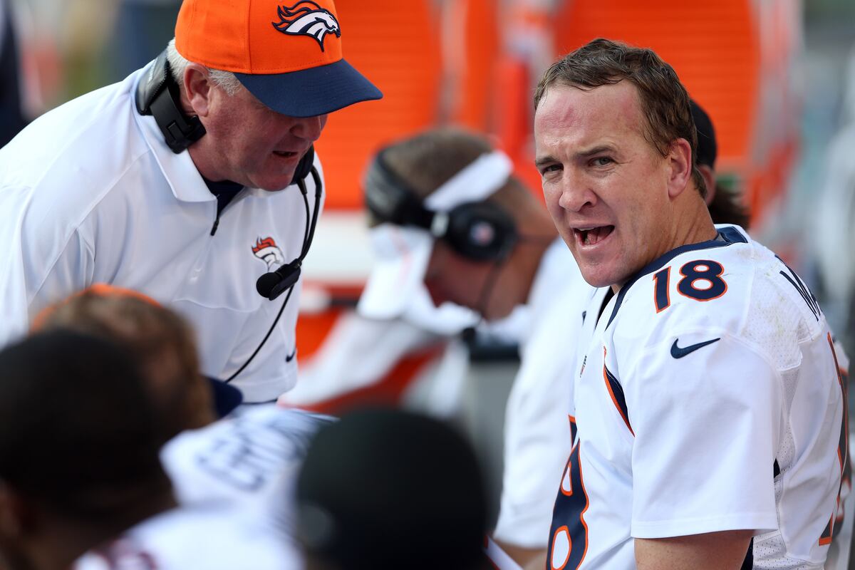 Full Stat Predictions For Denver Broncos Regular Season News Scores full-stat-predictions-for-denver-broncos-regular-season-news-scores
