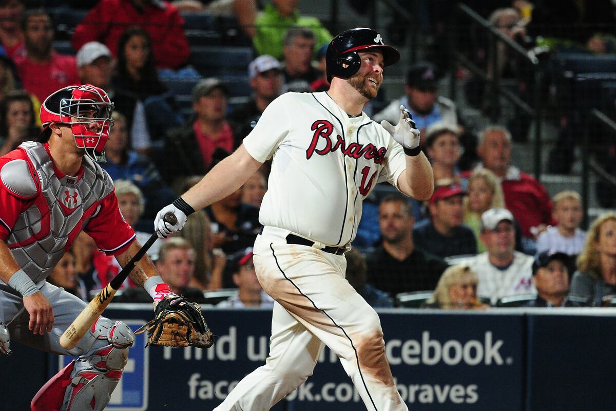 Predicting What Atlanta Braves' Starting Lineup Will Look Like Next