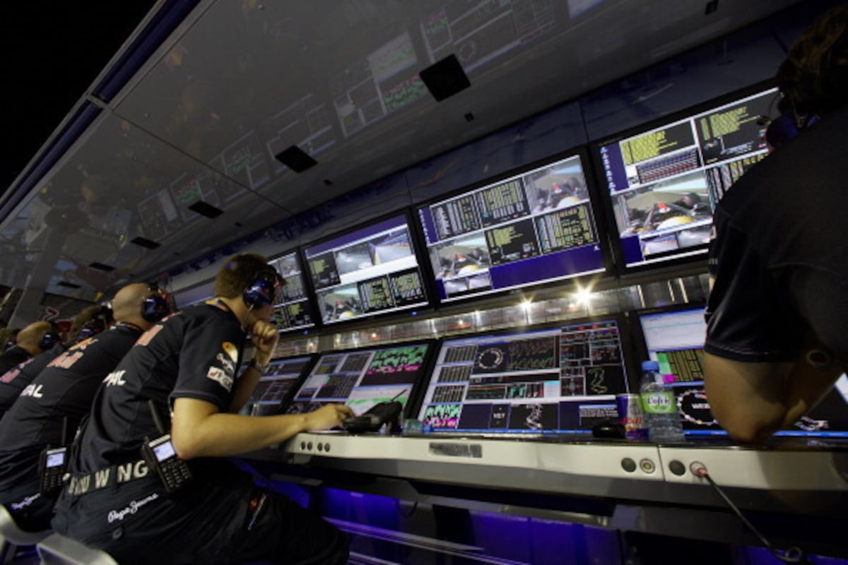 Predicting the Weather for a Grand Prix How Formula 1