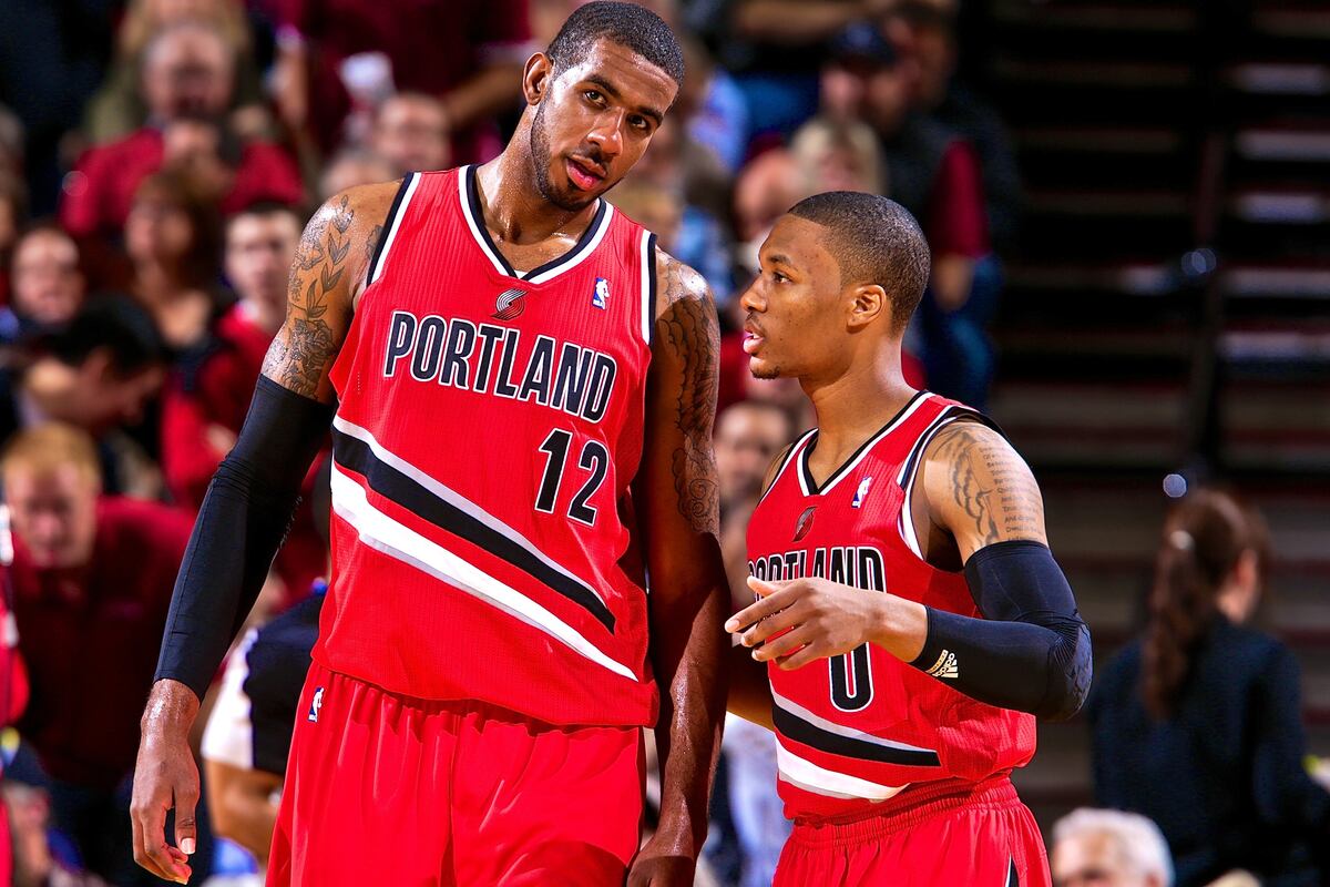 Predicting the 5 Most Improved NBA Teams for the 201314