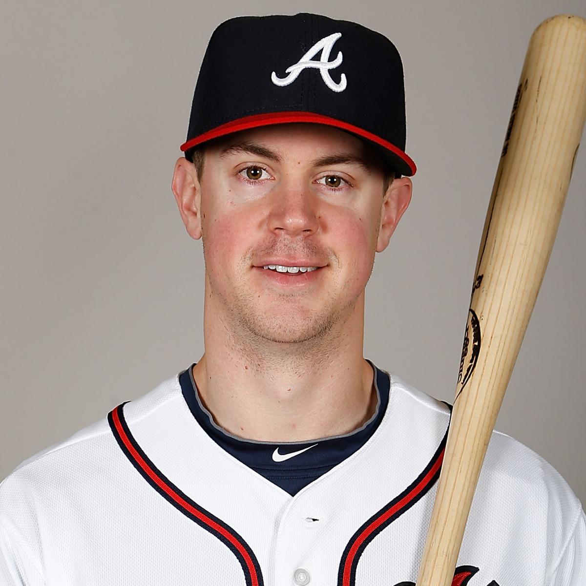 Projected Impact for Atlanta Braves' Likely September CallUps News
