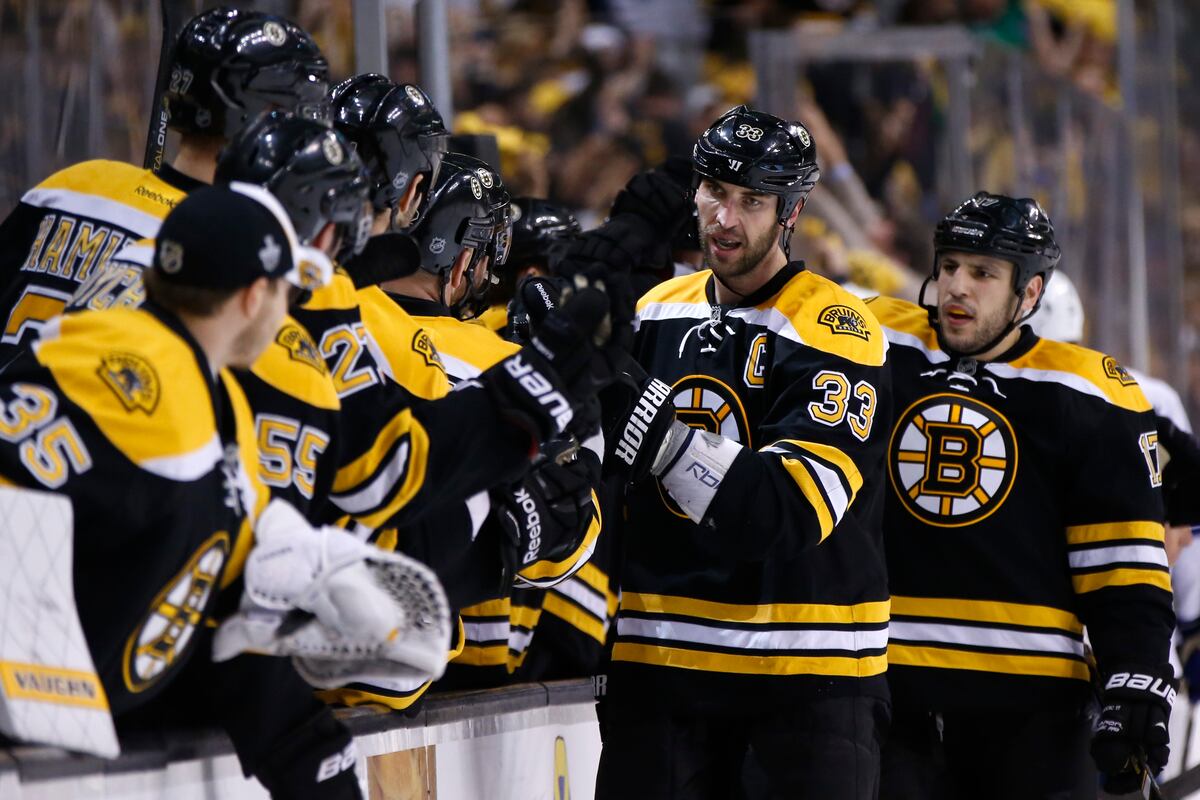 Strengths and Weaknesses of Boston Bruins' Top Stars News, Scores