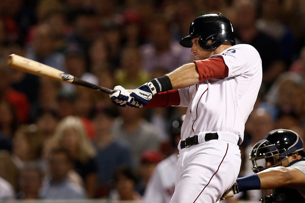 8 Young MLB Players Who Have Regressed the Most in 2013 News Scores