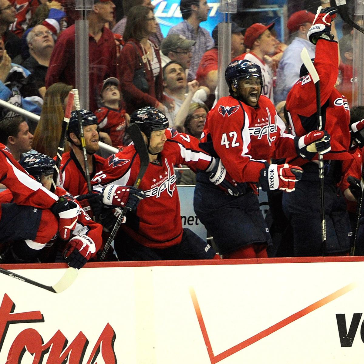 Predicting Washington Capitals Roster for Start of 201314 Season