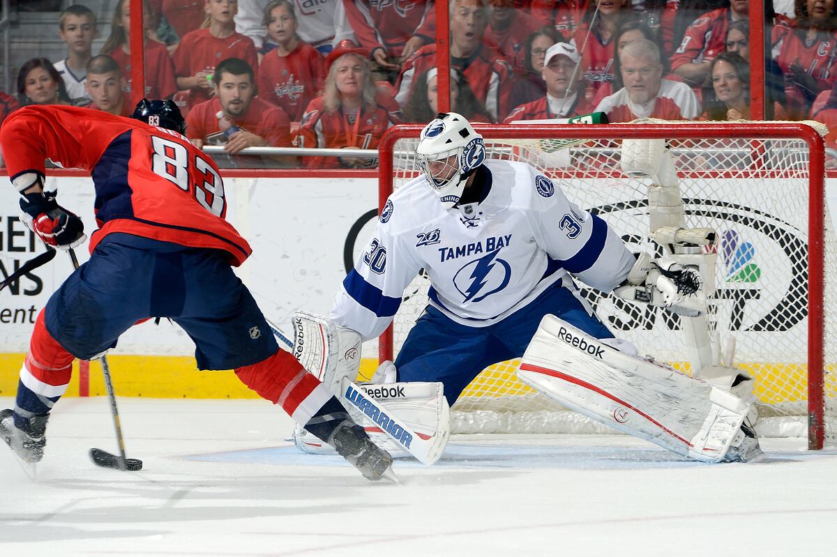 Tampa Bay Lightning Players with the Most to Prove at 201314 Training