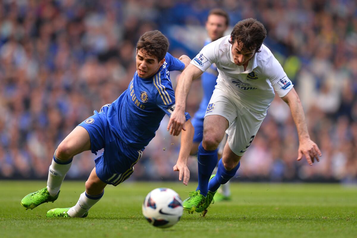 Football kit football kit premier league