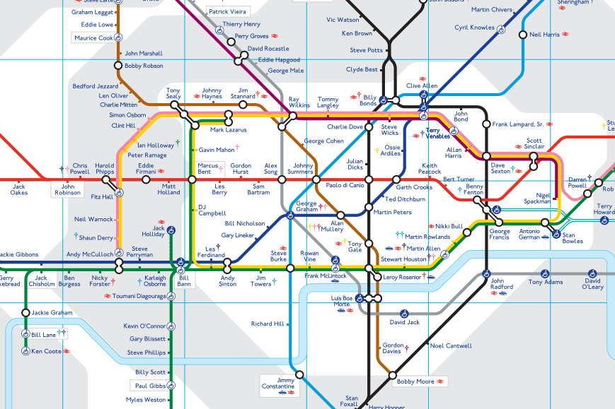 London Underground Map Redesigned with Footballers as Stations, Teams ...
