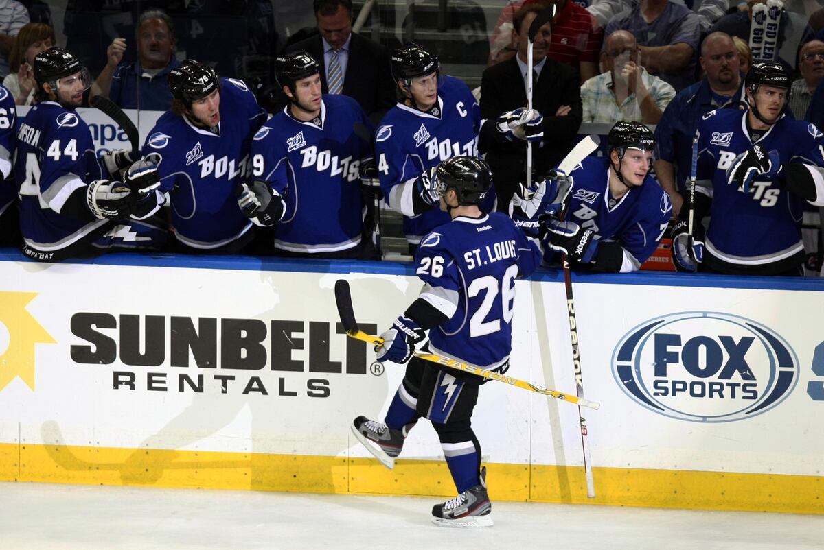 Predicting the Strength and Weakness of Each Tampa Bay Lightning Line