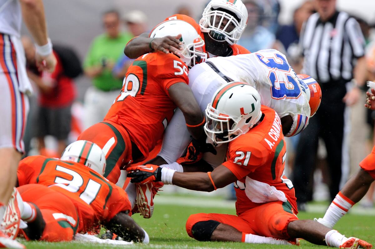 How the Miami Hurricanes Are Building a Championship Defense News