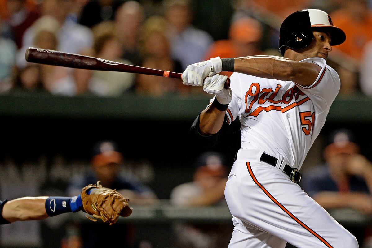 Baltimore Orioles' 2013 Minor League Awards News, Scores, Highlights