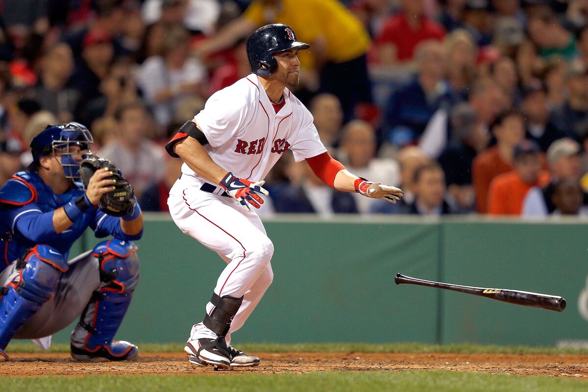 Previewing Free Agent Names the Texas Rangers Should Be Chasing This