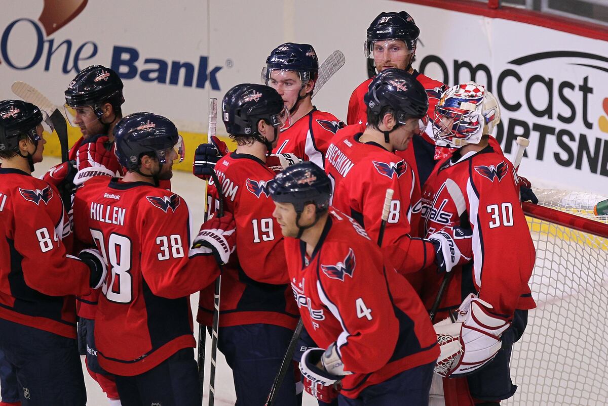 5 Biggest Storylines for Washington Capitals' 201314 Season News
