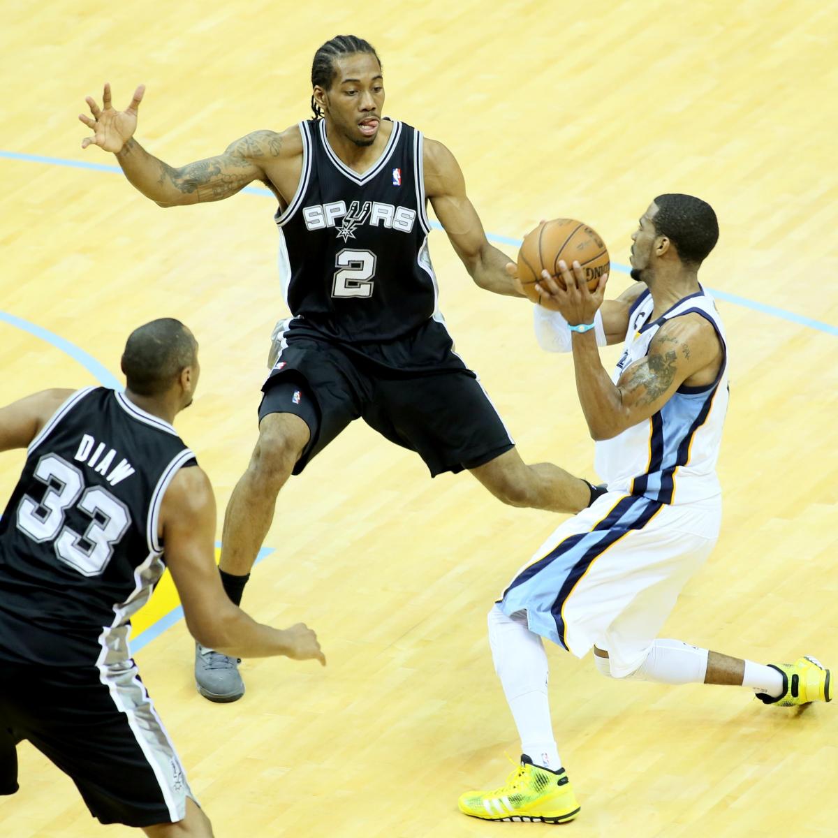 5 Ways to Take Memphis Grizzlies' Offense to the Next Level News