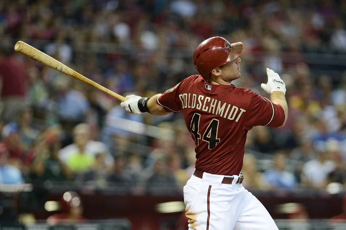 Fantasy Baseball YearEnd Keeper League Rankings for 2014 News