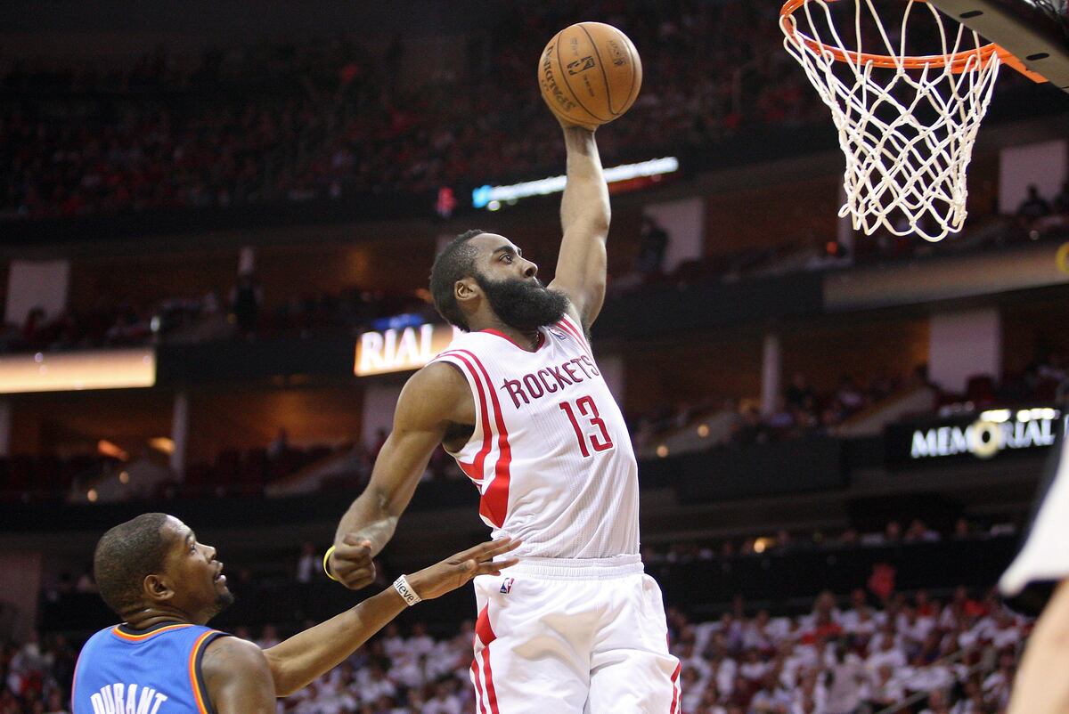 Breaking Down How James Harden Has Become An Elite Scorer