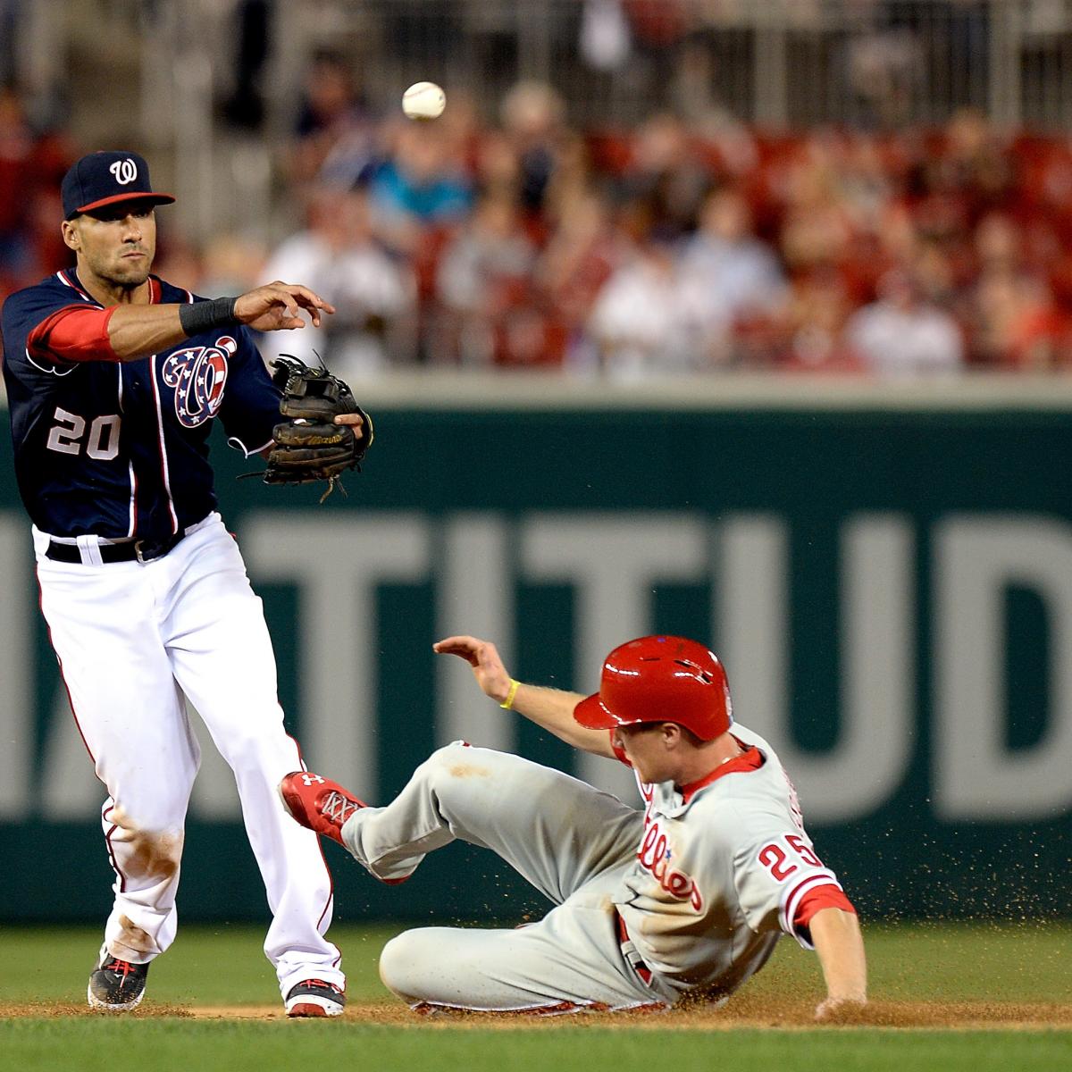Washington Nationals Offseason Tracker Hottest Trade Rumors, Free