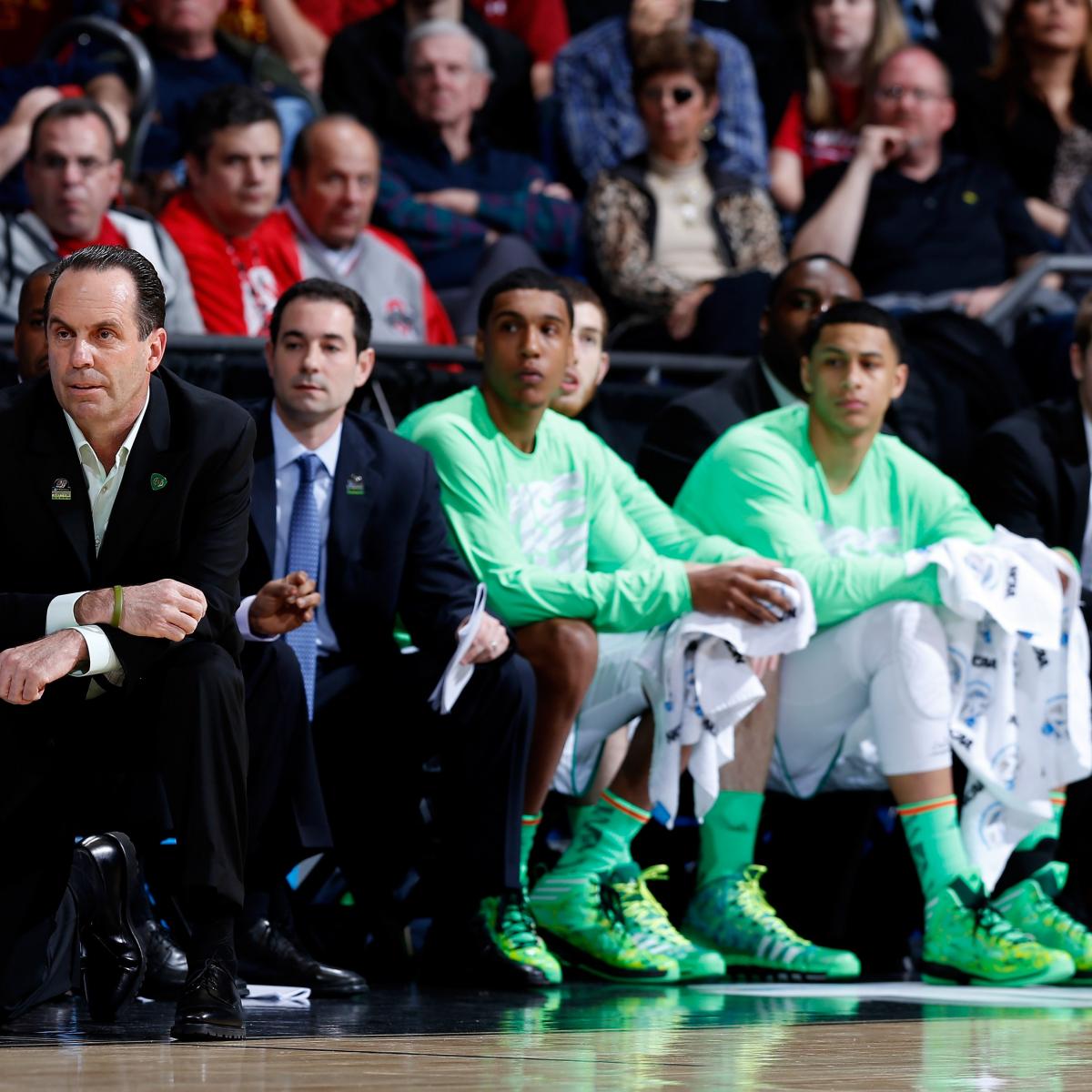 Notre Dame Basketball Complete Roster, Season Preview for 201314