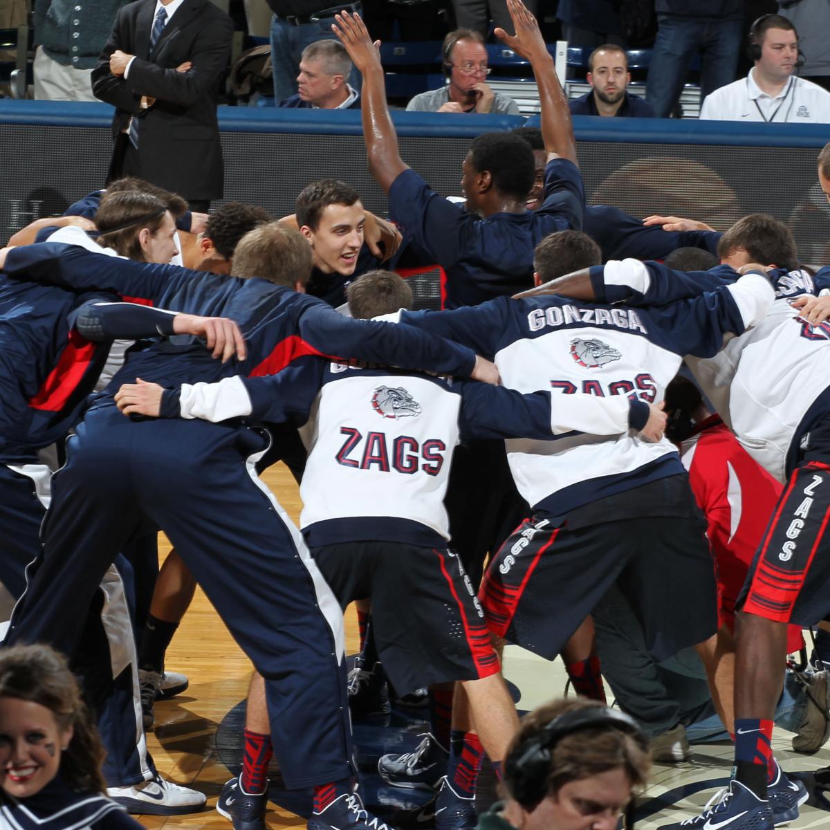 Gonzaga Basketball Complete Roster, Season Preview for 201314