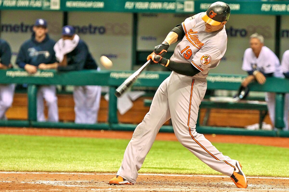 MLB Silver Slugger Awards 2013 AL and NL Winners and Analysis