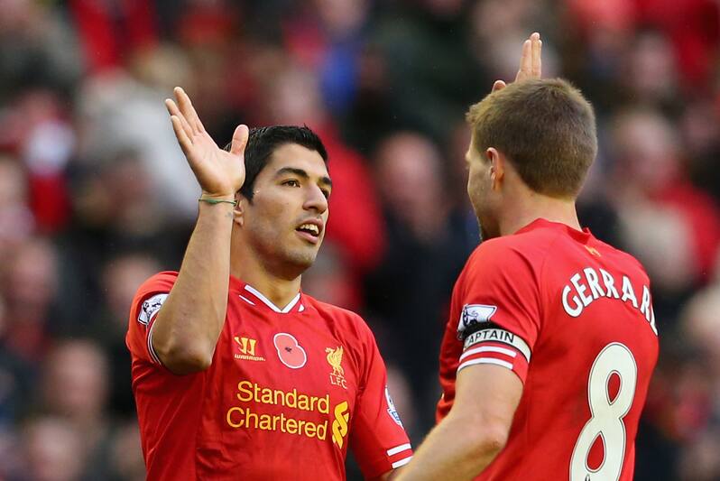 A Quarter Term Report On Liverpool Bleacher Report Latest News Videos And Highlights