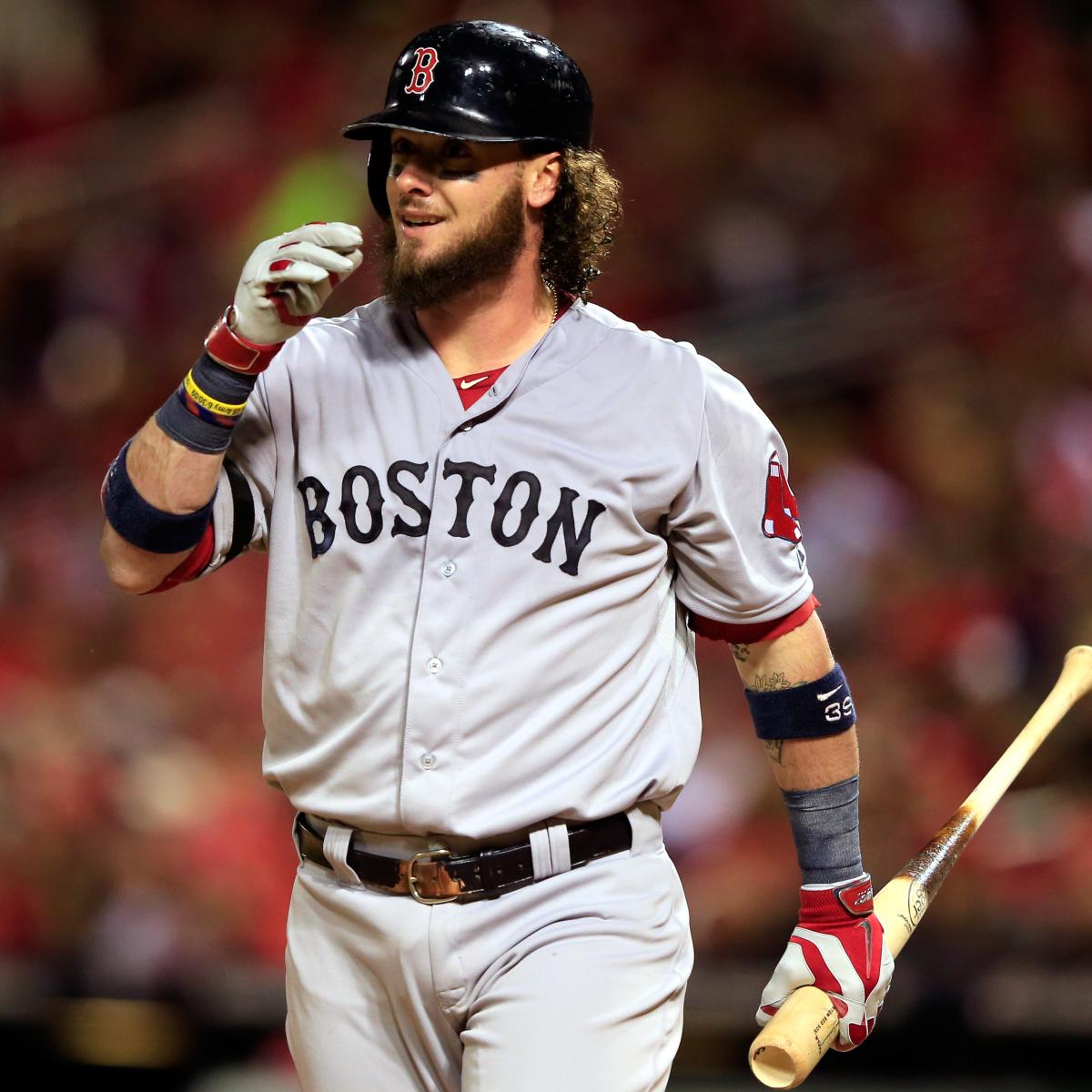 Red Sox Rumors Latest News Surrounding Boston's Offseason Plans News