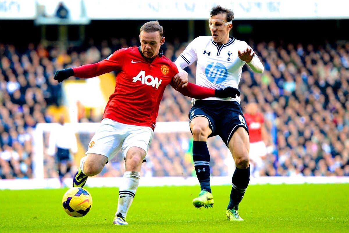 Premier League Results Analysis for Tottenham vs. Man United, All