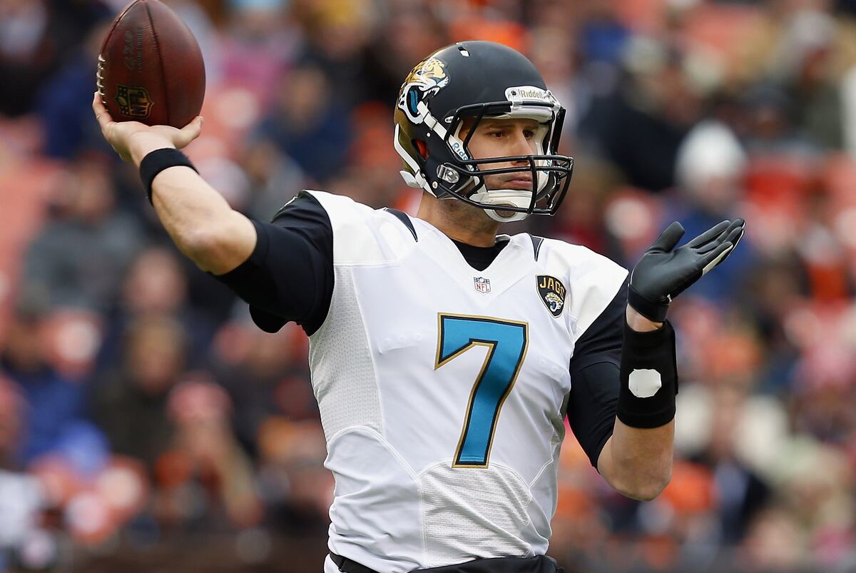 Jacksonville Jaguars� Best QB Options in the 2014 NFL