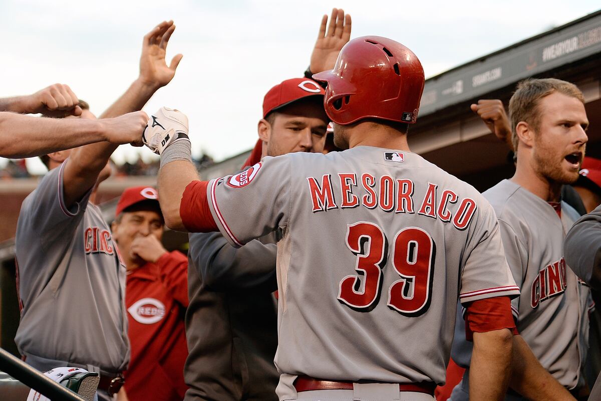 Cincinnati Reds Early Winners and Losers from Offseason Shakeups
