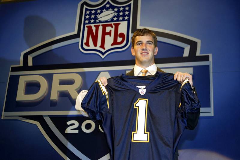 Image result for chargers @ giants