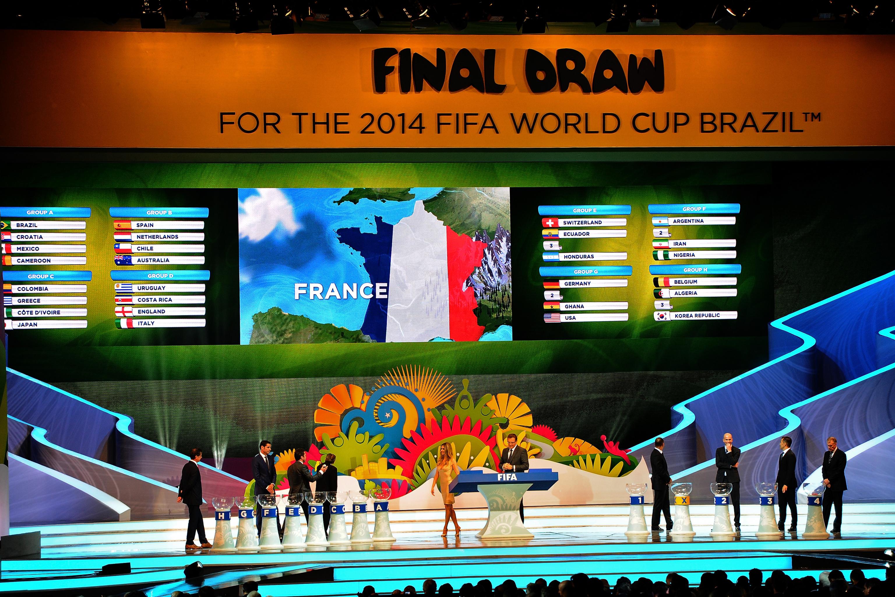 FIFA World Cup Preview 2014