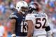 Nov 10, 2013; San Diego, CA, USA; San Diego Chargers wide receiver Keenan Allen (13) and Denver Broncos outside linebacker Wesley Woodyard (52) go face-to-face after a third quarter play at Qualcomm Stadium. Mandatory Credit: Robert Hanashiro-USA TODAY Sports