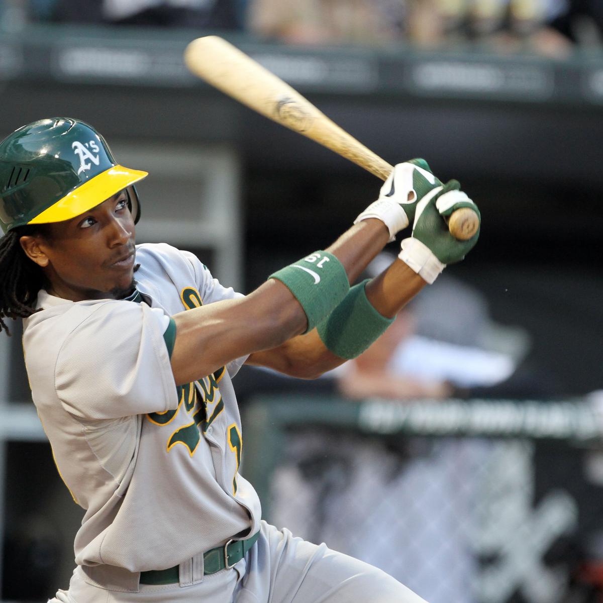 Oakland Athletics Payroll in 2013 And Contracts Going Forward