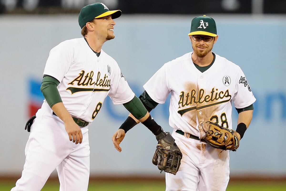 Oakland Athletics' Biggest Winners and Losers of the Offseason so Far